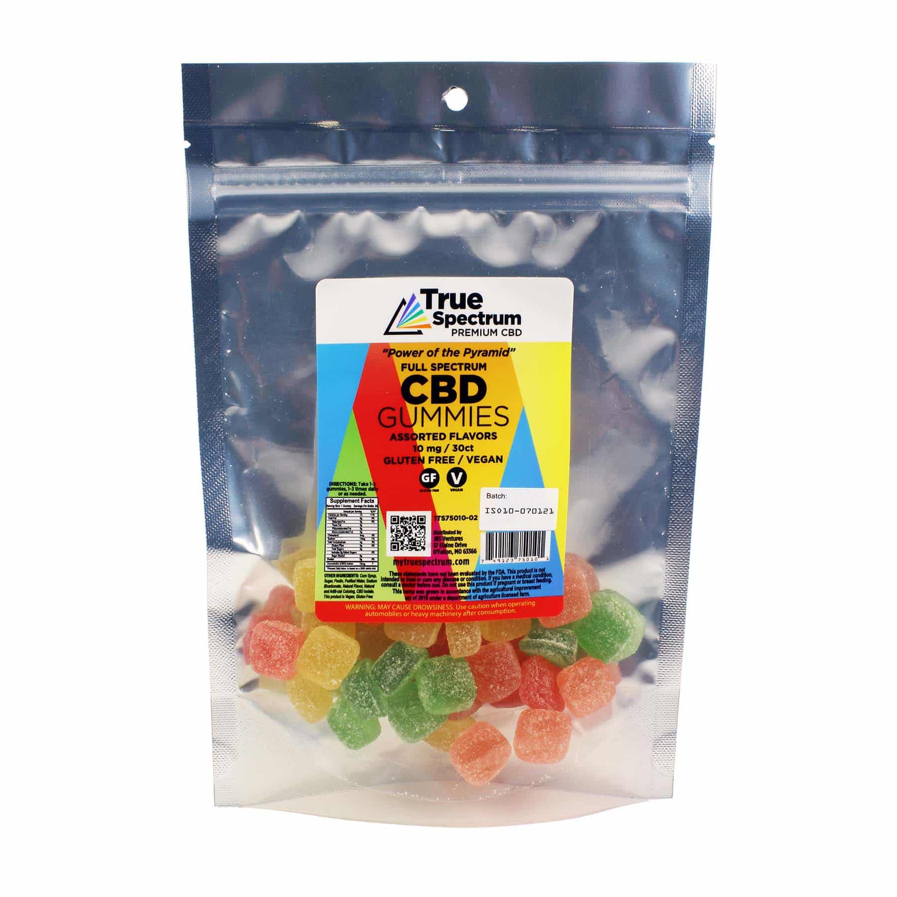Comprehensive Review Top CBD Edibles for Your Consideration By My True Spectrum