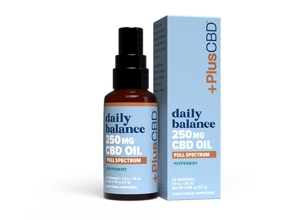 Comprehensive Review of the Best CBD Drops By Plus CBD oil